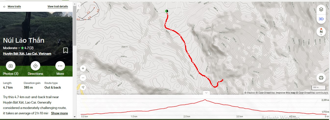 Trekking Lao Than Map- Zonitrip